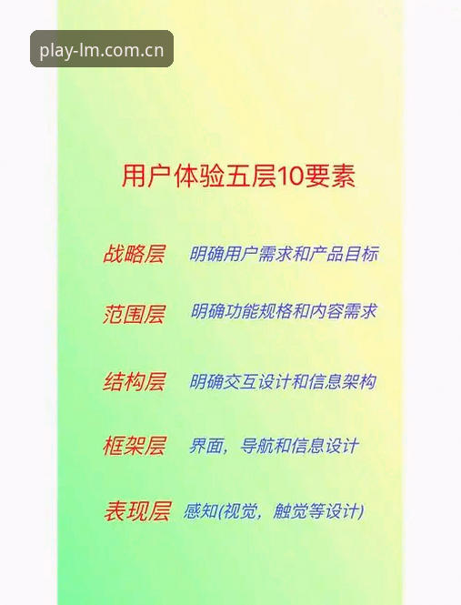 LM体育平台深度解析：从用户体验到创新玩法全说明